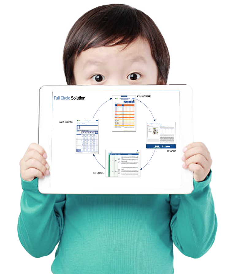 Stages Learning ARIS Early Childhood, Autism & Special Ed Curriculum